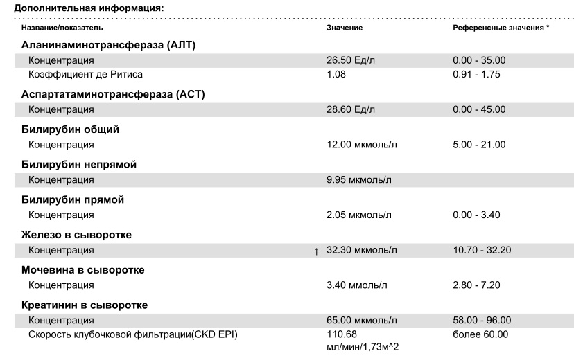 биохимия 2 недели.jpg
