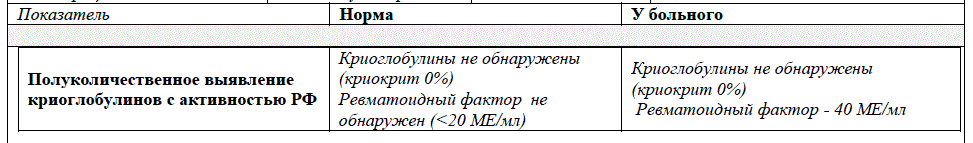 крио 4 недели.gif