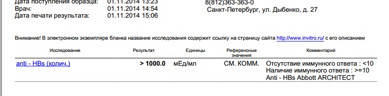 иммунитет к б-шке.jpg