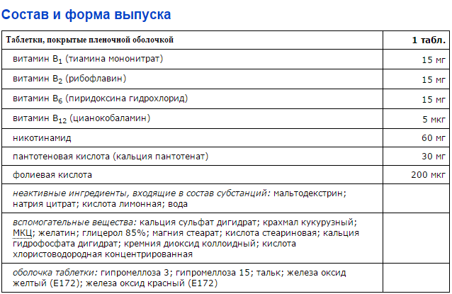 Мульти-табс B-Комплекс.png