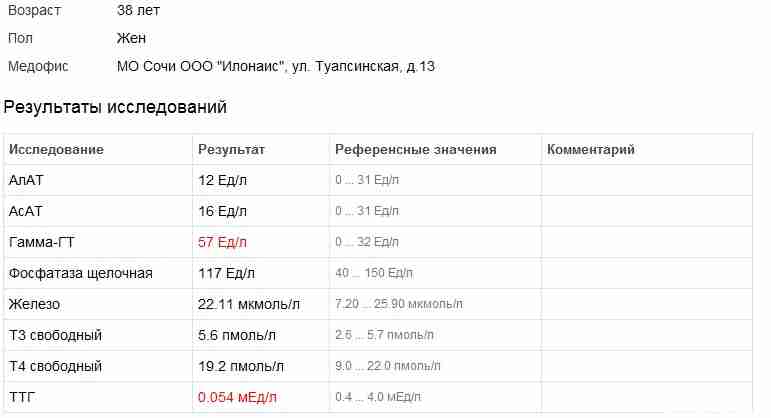 Биохимия инвитро, 16 неделя.jpg