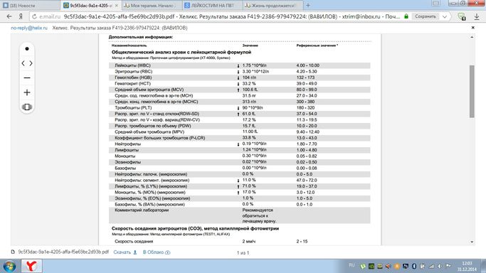 анализы.jpg