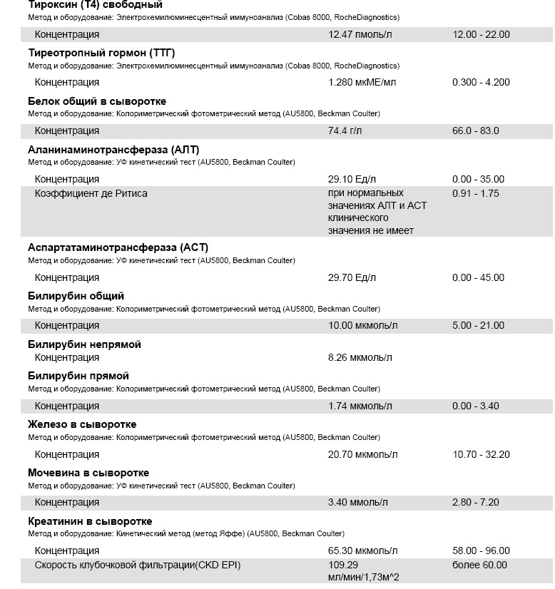 биохим12неделя.jpg