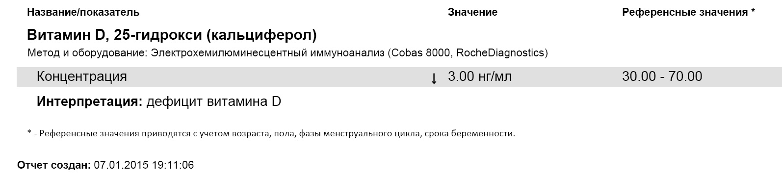 витаминД.jpg