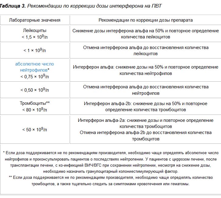 рекомендации.JPG