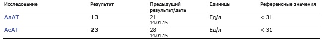 алт аст.jpg