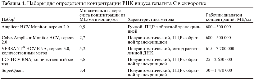 множители.gif