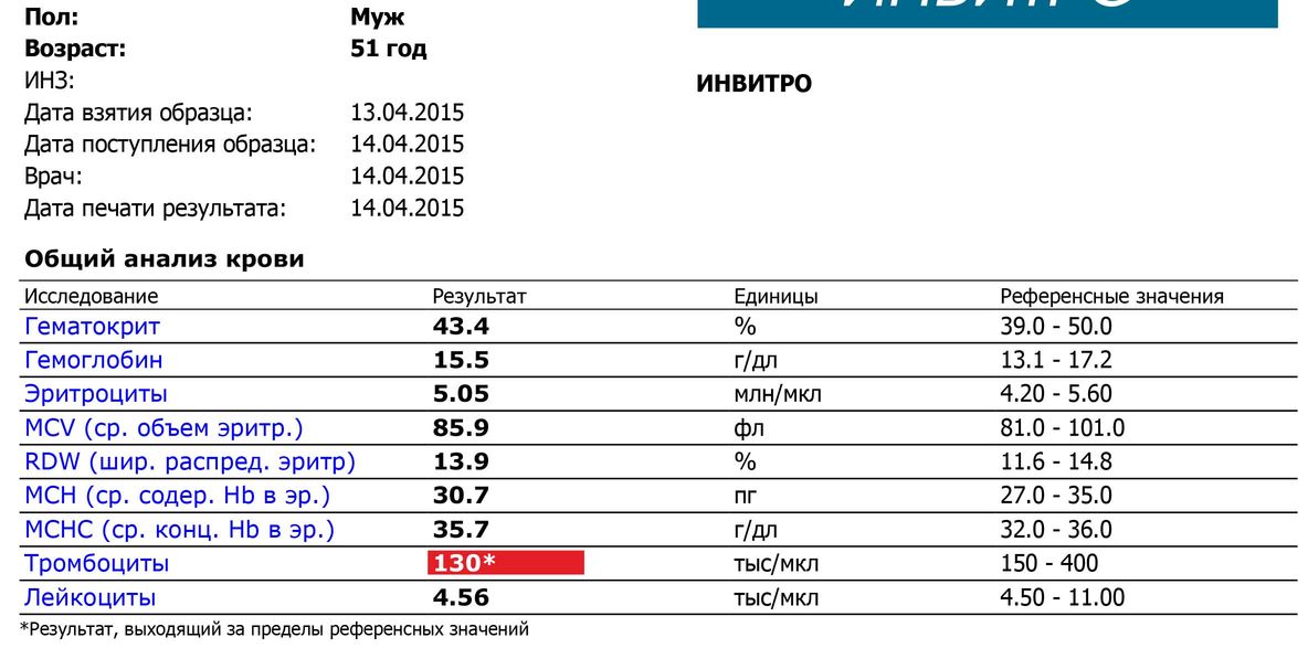 ОАК 2015-04-13.jpg