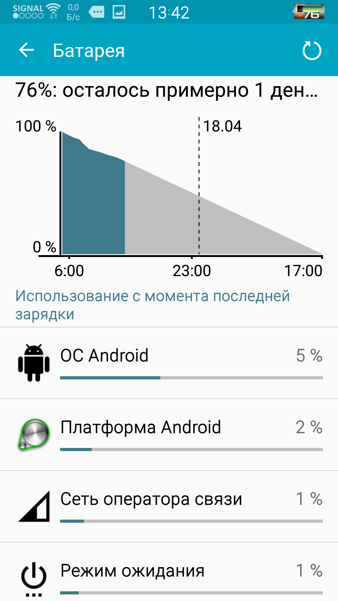 Батарея.png