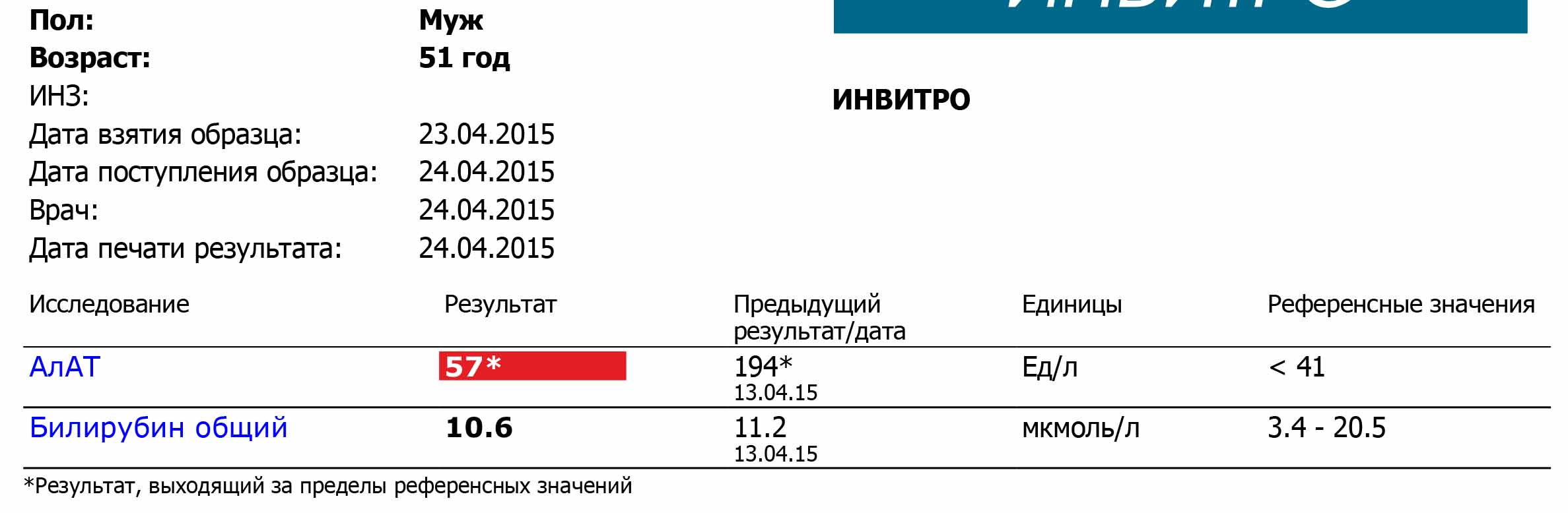 Биохимия 2015-04-23.jpg