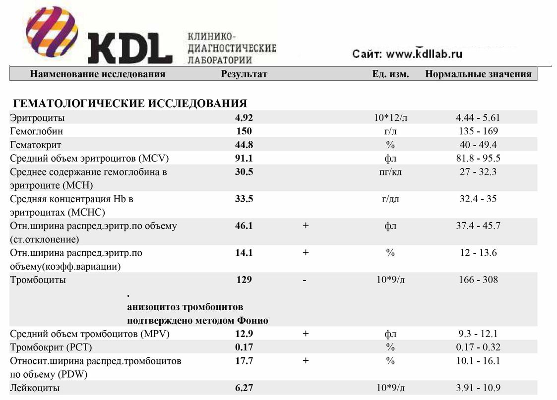 ОАК 2015-05-06.jpg