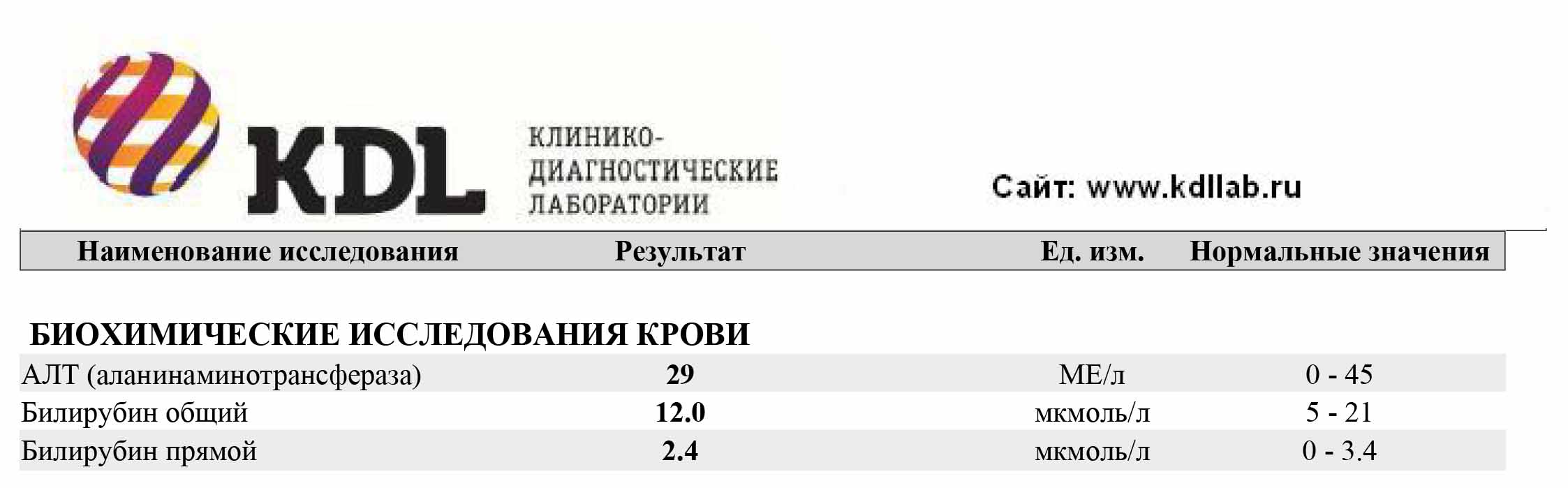 Биохимия 2015-05-06.jpg