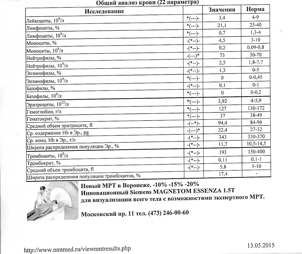 Nmtmed ru воронеж результаты