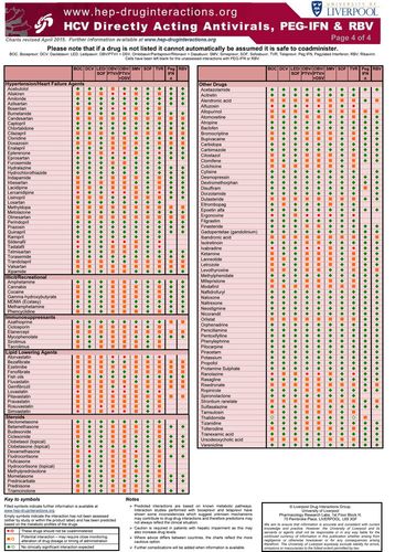 Страницы из Совместимость ингибиторов с препаратами стр 3-4-2.jpg