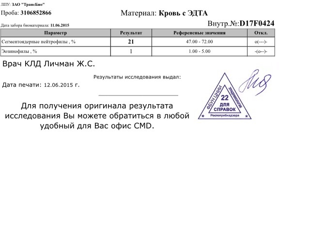 Лейкоформула