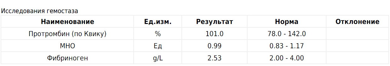 Гемостаз_2015-06-15 об.jpg