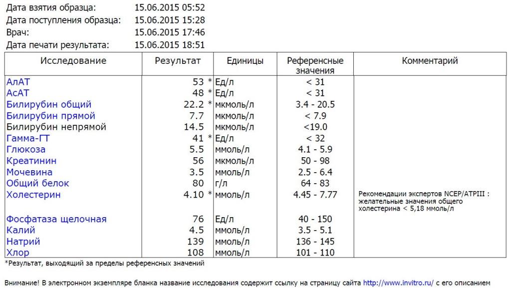 Биохимия-2015-06-15.jpg