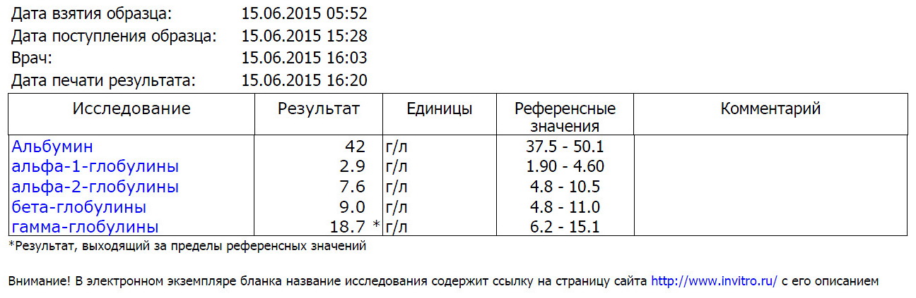 Белковые-2015-06-15 об .jpg