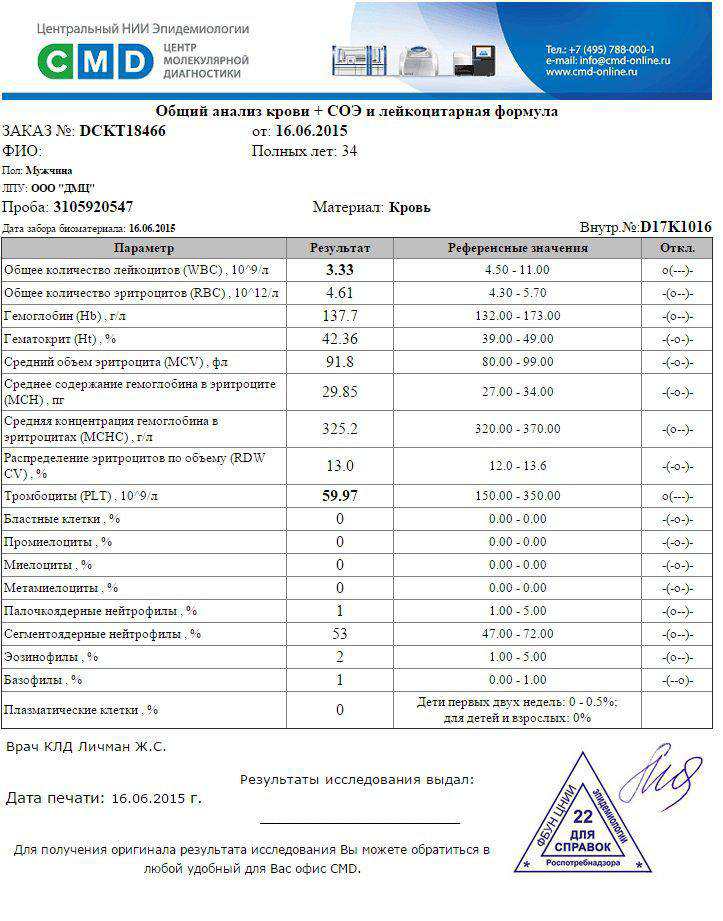 Жемчужина подольск анализы. Анализ Жемчужина. Жемчужина Климовск. Образец анализа мг Жемчужина Подолья. Жемчужина Подолья образец анализа АМГ.