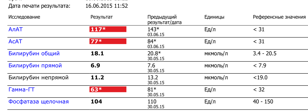 БХ 16.06.15.png