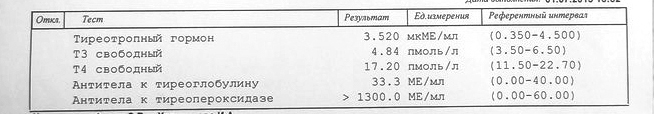 Анализ copy.jpg