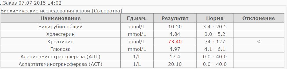 Биохимия 07.07.2015.JPG