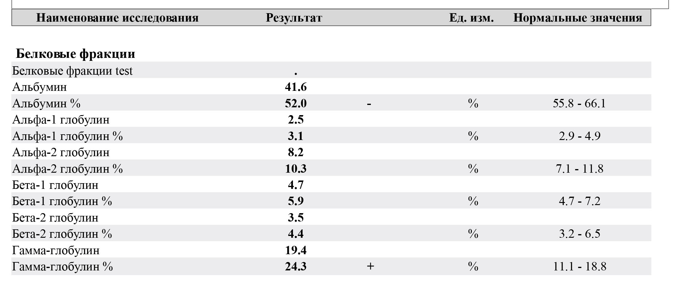 белок.jpg