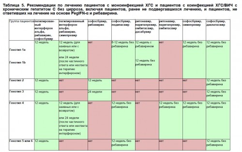 EASL2015rus.JPG