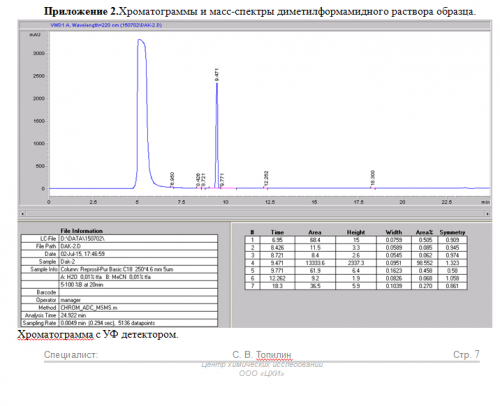 dac hv info.png