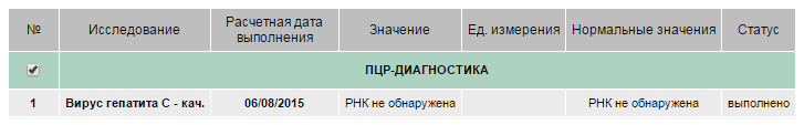 ПЦР 060815.png