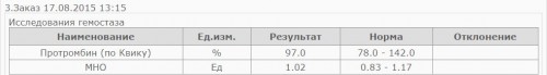 Гемостаз_17.08.2015.JPG