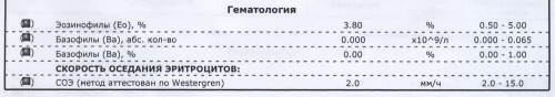 Анализ - 2 28.08.15г.jpg