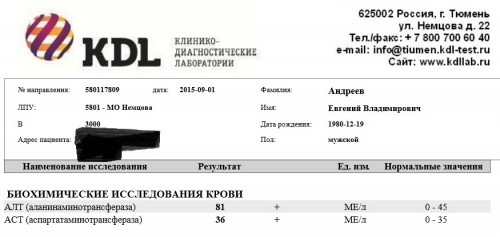 АСТ АЛТ.jpg