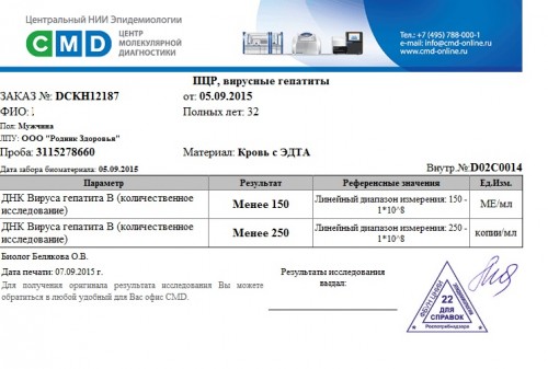 Инвитро анализ на вич и гепатит