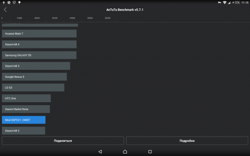 Screenshot_2015-09-23-11-15-29.png