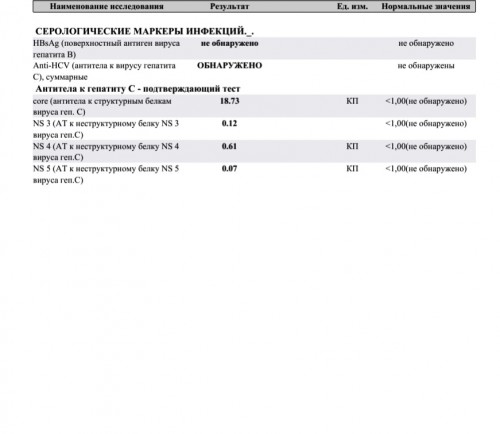 Гепатит с антитела обнаружены что это значит