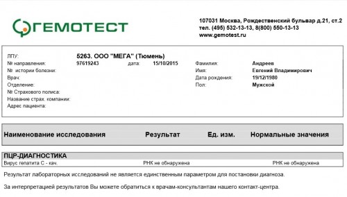 Гемотест узнать результаты
