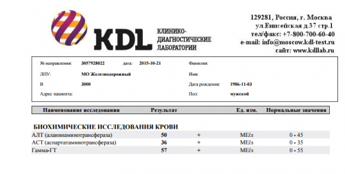 Кдл домодедово тест. КДЛ анализ крови. Биохимический анализ крови KDL. KDL биохимия крови. КДЛ биохимический анализ крови расширенный.