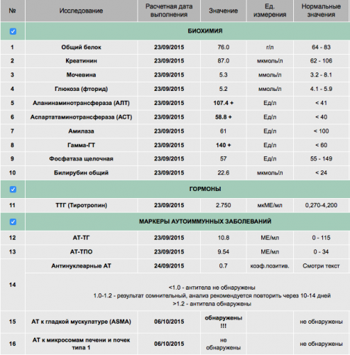 Screen Shot 2015-10-27 at 10.25.56.png