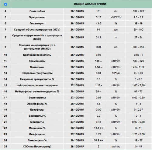 Screen Shot 2015-10-28 at 16.07.23.png