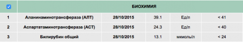 Screen Shot 2015-10-28 at 16.07.09.png