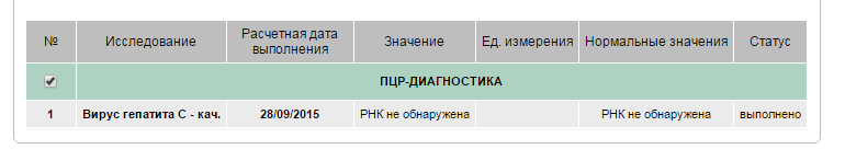 ПЦР 28.09.15.png