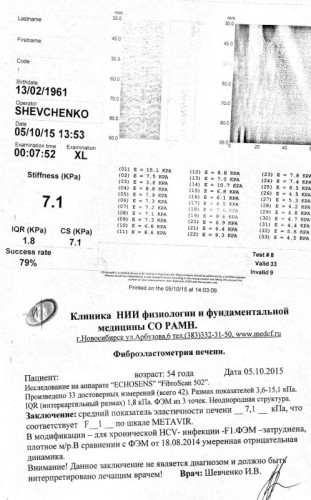 свежий