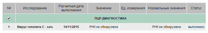 ПЦР 11.11.15.png