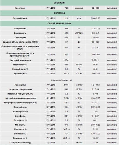 Screen Shot 2015-11-17 at 09.57.02.png