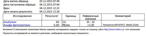 Анализы Инвитро Альбуимн и альфафетапротеин.jpg