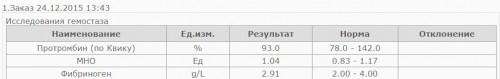Гемостаз_24.12.2015.JPG