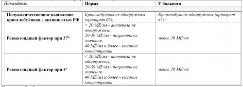 Крио-32 недели_после.jpg