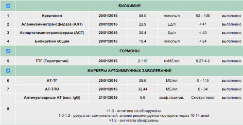 Screen Shot 2016-01-20 at 19.35.43.png