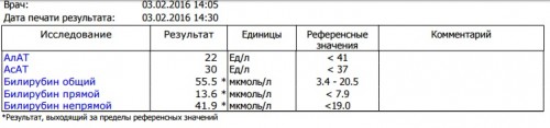 Печеночные 01 02 16.jpg